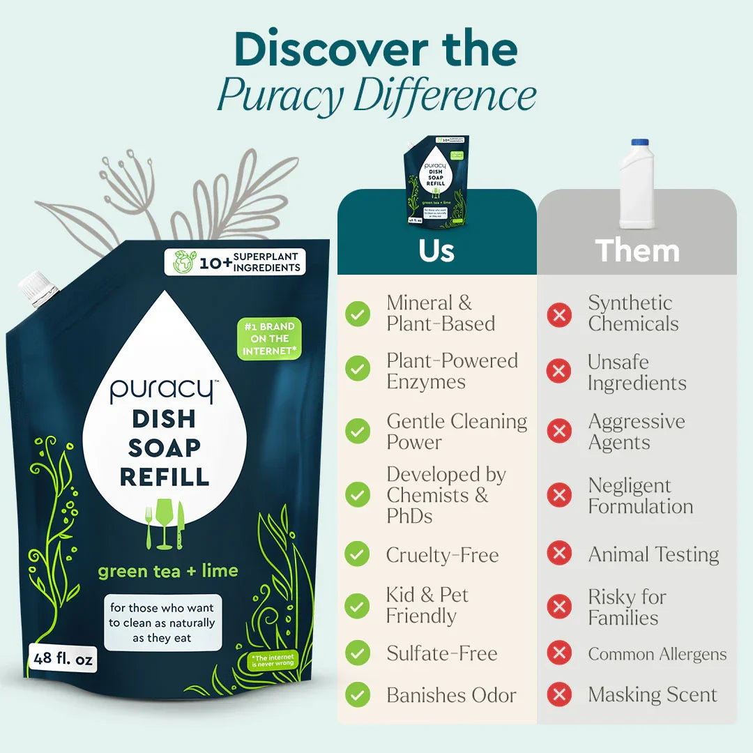 Dish Soap