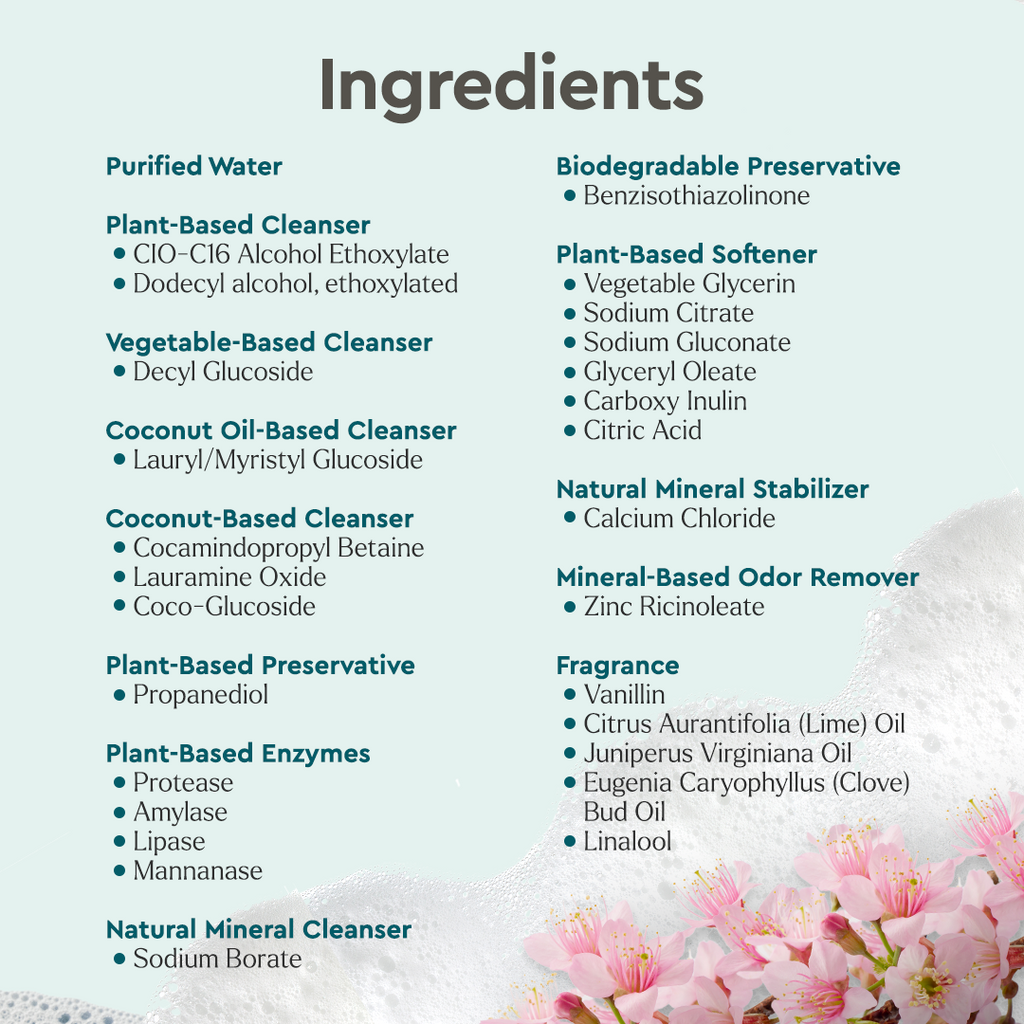Laundry Detergent (Concentrated, Sulfate-Free)