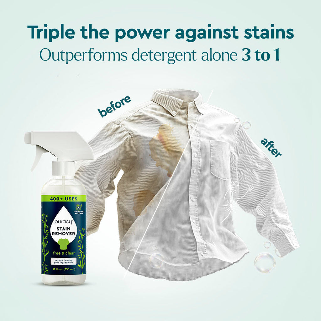 Laundry Stain Remover
